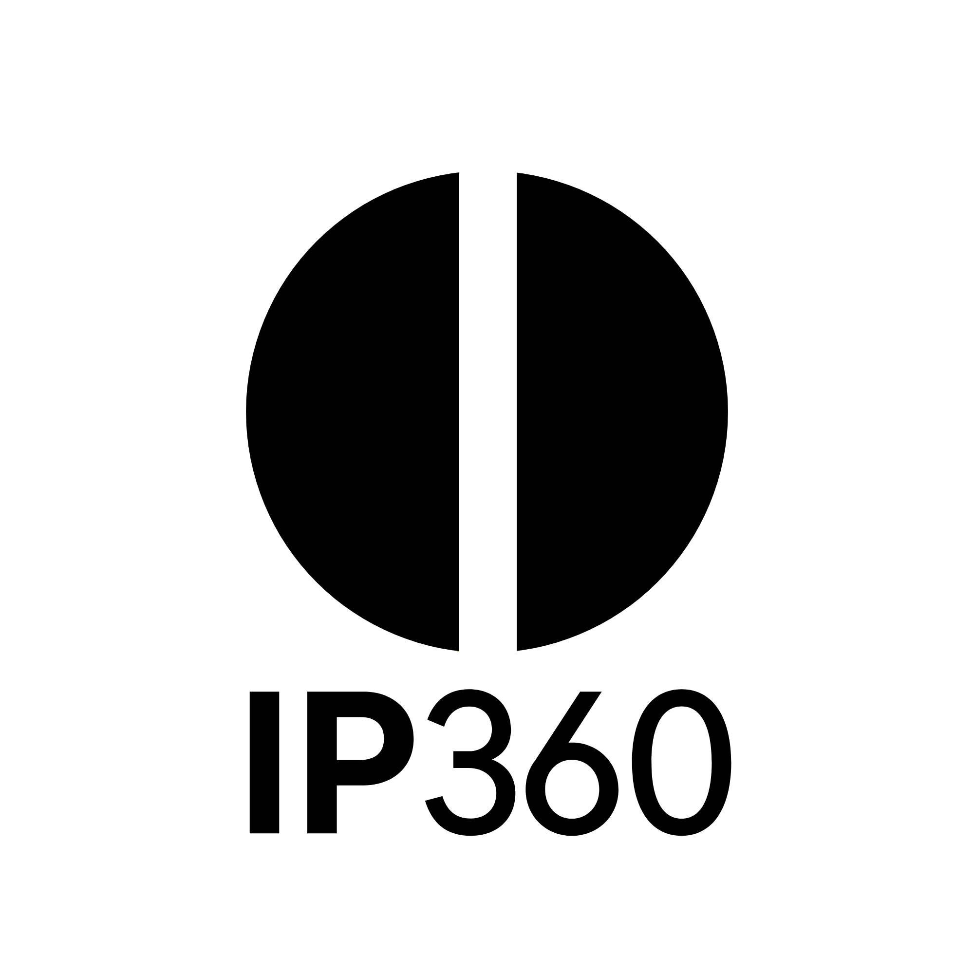 IP360